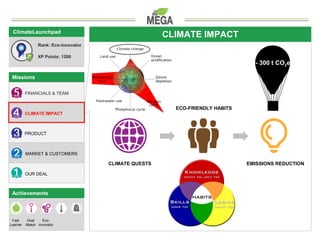 CLIMATE IMPACTClimateLaunchpad
Rank: Eco-innovator
XP Points: 1200
Missions
Achievements
FINANCIALS & TEAM
Fast
Learner
OU...