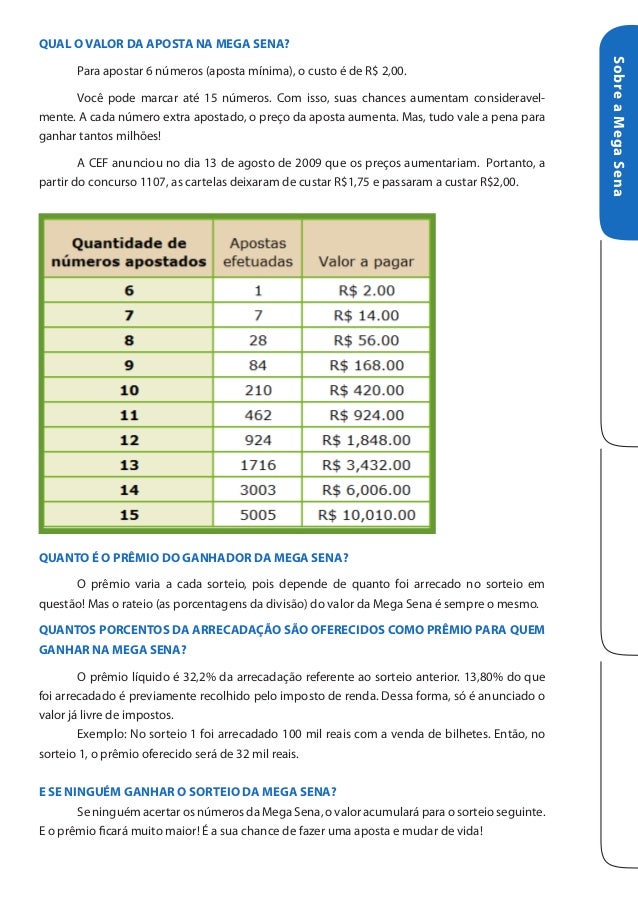 Mega sena-grátis