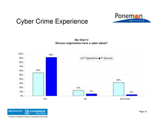 2009 Security Mega Trends & Emerging Threats