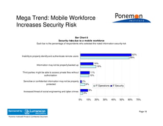2009 Security Mega Trends & Emerging Threats