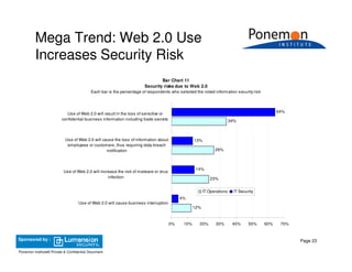 2009 Security Mega Trends & Emerging Threats