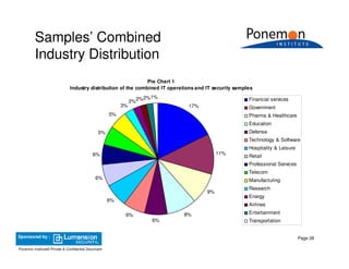 2009 Security Mega Trends & Emerging Threats
