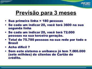 Previsão para 3 meses Sua primeira linha = 180 pessoas Se cada um indicar 20, você terá 3600 na sua segunda linha Se cada um indicar 20, você terá 72.000 pessoas na sua terceira geração. Total de 75.780 pessoas na sua rede por todo o Brasil Acha dificíl ? Sem este sistema o unibanco já tem 7.000.000 (sete milhões) de clientes de Cartão de crédito. 
