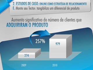Aumento significativo do número de clientes que



                257%



      2009                 2010
 