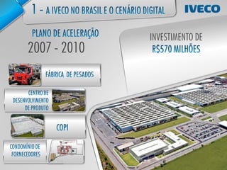 INVESTIMENTO DE
2007 - 2010
 