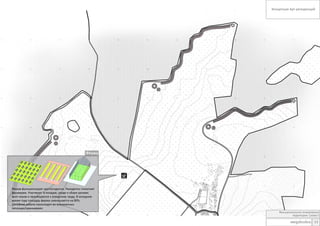 Концепция Арт-резиденций

Функциональное зонирование
территории. Схема 5

мegabudкa: 13

 