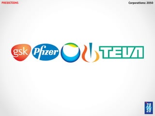 PREDICTIONS!   Corporations: 2050!
 