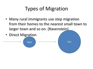 Types of Migration
• Many rural immigrants use step migration
from their homes to the nearest small town to
larger town and so on. (Ravenstein)
• Direct Migration
Town

City

 