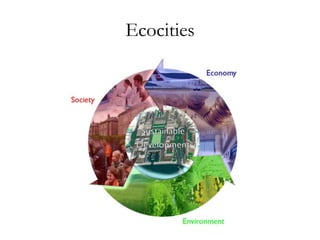 Ecocities

 