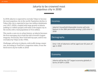 © Euromonitor International
22
Jakarta to be crowned most
populous city in 2030
KEY TRENDS
In 2030, Jakarta is expected to overtake Tokyo to become
the most populous city in the world. Population decline in
Tokyo (the city is expected to lose two million inhabitants
over 2017–2030), coupled with large growth in Jakarta
(adding 4.1 million people) will make it the largest city in
the world, with a total population of 35.6 million.
This marks a new era in urban history, as Jakarta becomes
the first emerging city to hold the title of world’s largest
megacity. Previously, New York held top spot, until it was
overtaken by Tokyo in the 1950s.
Challenges will arise in Jakarta, with traffic being a major
one. According to TomTom’s congestion index, it was the
third worst city for traffic in 2018.
Incomes
Jakarta’s household disposable income will only
feature in the 28th percentile among 1,220 cities in
2030
Demography
Only 7.3% of Jakartans will be aged over 65 years of
age in 2030
Economy
Jakarta will be the 23rd largest economy globally in
terms of GDP in 2030
 