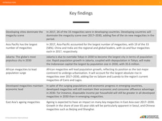 © Euromonitor International
7
Key findings
INTRODUCTION
Developing cities dominate the
megacity scene
In 2017, 26 of the 33 megacities were in developing countries. Developing countries will
dominate the megacity scene over 2017–2030, adding five of the six new megacities in the
period.
Asia Pacific has the largest
number of megacities
In 2017, Asia Pacific accounted for the largest number of megacities, with 19 of the 33
(58%). China and India are the regional and global leaders, with six and four megacities
each in 2017, respectively.
Jakarta: The globe’s most
populous city in 2030
Jakarta is due to overtake Tokyo in 2030 to become the largest city in terms of population
size. Rapid population growth in Jakarta, coupled with depopulation in Tokyo, will make
the Indonesian capital the largest by population size in 2030, with 35.6 million.
African megacities to lead
population surge
African megacities will lead population growth, reflecting its position as the last major
continent to undergo urbanisation. It will account for the largest absolute rise in
megacities over 2017–2030, adding Dar es Salaam and Luanda to the region’s current
megacities of Cairo and Lagos.
Developed megacities maintain
economic lead
In spite of the surging populations and economic progress in emerging countries,
developed megacities will still maintain their economic and consumer affluence advantage
in 2030. For instance, disposable income per household will still be greater in all developed
megacities in 2030 than in emerging megacities.
East Asia’s ageing megacities Ageing is expected to have an impact on many key megacities in East Asia over 2017–2030.
Growth in the share of over 65 year-olds will be particularly apparent in Seoul, and Chinese
megacities such as Beijing and Shanghai.
 