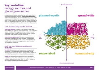 key variables:                                                                                             Fossil fuels dominant


energy sources and
global governance
Amongst the uncertainties, we identiﬁed two as the most critical in
inﬂuencing future mobility solutions: energy supply and demand,            planned-opolis                                              sprawl-ville
and governance systems. Our research indicated that these are the
most uncertain trends and have the greatest potential impact on the
future of urban mobility. We identiﬁed two very different outcomes for
each, and used this to construct the ‘axes’: the overall framework for
the scenarios that deﬁnes the key differences between the scenarios.


Axis 1: what kind of energy mix will be dominant?

Fossil fuels dominant: The world is still running on fossil fuels.
Although there are signiﬁcant constraints in supply, a mix of mitigating
factors – including efﬁciency gains, clean-up mechanisms, and
supply augmentation through different sources such as shale gas
or tar sands – help maintain fossil fuel dominance.

Alternative energy dominant: Alternative energy sources have               Top                                                                  Bottom
been scaled up and are much more affordable. Conventional oil              down                                                                      up
supply has peaked. Simultaneously, a mix of cost and technology
breakthroughs in alternative energy generation spurs innovation
that changes the energy mix.


Axis 2: what kind of global governance framework
will we have?

Top down: Global governance frameworks are strong and well
coordinated. A convergence of opinion on key issues such as
climate change has led to the develop-ment of stronger institutions
and binding frameworks, and a more collaborative world order.              renew-abad                                                 communi-city
Bottom up: Decentralised governance solutions are preferred
to global-level action. Trade relations are more regionalised, and
innovation happens in local power hubs. The world is focused on
self-sufﬁciency, resilience and localised solutions.

                                                                                                        Alternative energy dominant


 Return to contents                                 2. what’s your destination? > four scenarios for urban mobility in 2040                    page 19
 