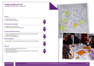 sample agenda day one:
engaging with the scenarios




Plenary

• Introduction and framing.
• Plenary brainstorm exercise.


Introduction to scenarios

• Presentation of the scenarios.
• Plenary discussion to get initial reactions.


Scenario immersion exercise

• In groups, participants engage with the scenarios using a critical question
  and/or creative exercises.
• Scenario immersion exercises.

Sharing feedback

• Presentations of each group’s ﬁndings/conclusions and plenary discussion.



Wrap up

• Review what has been achieved in the ﬁrst day.
• Discuss plan for day two.
• In groups, participants engage with the scenarios using a critical question
  and/or creative exercises.




  Return to contents                               4. plan for the future now > how to run a workshop using the scenarios   page 51
 