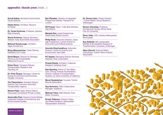 appendix: thank yous (cont…)


Sonali Kelkar, Mumbai Environmental        Ben Plowden, Director of Integrated          Dr. Gereon Uerz, Project Director
Social Network                             Programme Delivery, Transport for            – Future Affairs, Group Research,
                                           London                                       Volkswagen
Hadas Keren, Architect, Penoyre
& Prasad                                   VG Prasad, Head – Fully Built Vehicles,      Kevser Ustundag, Professor,
                                           Tata Motors                                  Architectural Faculty, Mimar Sinan
Dr. Tansel Korkmaz, Professor, Istanbul                                                 Fine Art University
Bilgi University                           Manjula Rao, Head Programmes
                                           (West India), British Council                Ömer Yıldız, CEO, Istanbul Metropolitan
Shanti Krishnan, Deputy Secretary,                                                      Municipality
Western India Automobile Association       Philip Rode, Executive Director, Urban
                                           Age Programme, London School of              Sue Zielinski, MD, Sustainable
Mehmet Kutukcuoglu, Architect,             Economics and Political Science              Mobility & Accessibility Research &
Teget Architecture                                                                      Transformation, University of Michigan
                                           Anumita Roychowdhury, Associate
Binoy Mascarenhas, Urban Planner,          Director, Centre for Science and             Alper Zümrüt, External Affairs
EMBARQ (CST India)                         Environment, New Delhi                       Coordinator, Turkish Petrol Industry
                                                                                        Association
David Mayes, Director for Strategic        PC Seghal, Managing Director, Mumbai
Planning and Sustainability,               Railways Vikas Corporation
Melbourne Council
                                           Prasad Shetty, Architect, Collective
Erhan Öncü, Transport Planner,             Research Initiatives Trust
Transportation Research and
Planning Ltd                               Dan Sperling, Author of ‘Two Billion
                                           Cars: Driving Towards Sustainability’;
Dr. Pınar Özuyar, Manager, Center for      Director, Institute of Transportation
Energy, Environment and Economy,           Studies, UC Davis University of California
Özyegin University
      ˘
                                           Murat Suyabatmaz, Founder, Turkish
Tim Papandreou, Assistant Deputy           Bicycle Association
Director, San Francisco Municipal
Transportation Agency                      Guy Summers, R&D Collaboration
                                           Manager, Vodafone
Shirish Patel, Head, Shirish Patel &
Associates Consultants Private Limited     Mehmet Toker, R&D Director, Ford
                                           Motor Company
Aneerudha Paul, Director, Kamla Raheja
Vidyanidhi Institute of Architecture and   Ernest Tollerson, Director, Policy
Environmental Studies                      and Media Relations, Metropolitan
                                           Transportation Authority


 Return to contents
 