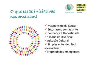 O que essas iniciativas
nos ensinam?
! 	
  MagneIsmo	
  da	
  Causa	
  
! 	
  Entusiasmo	
  contagiante	
  
! 	
  Conﬁança	
  e	
  HonesIdade	
  
! 	
  “Teoria	
  da	
  Diversão”	
  
! 	
  AIvação	
  Cultural	
  
! 	
  Simples	
  entender,	
  fácil	
  
acessar/usar	
  
! Propriedades	
  emergentes	
  
 