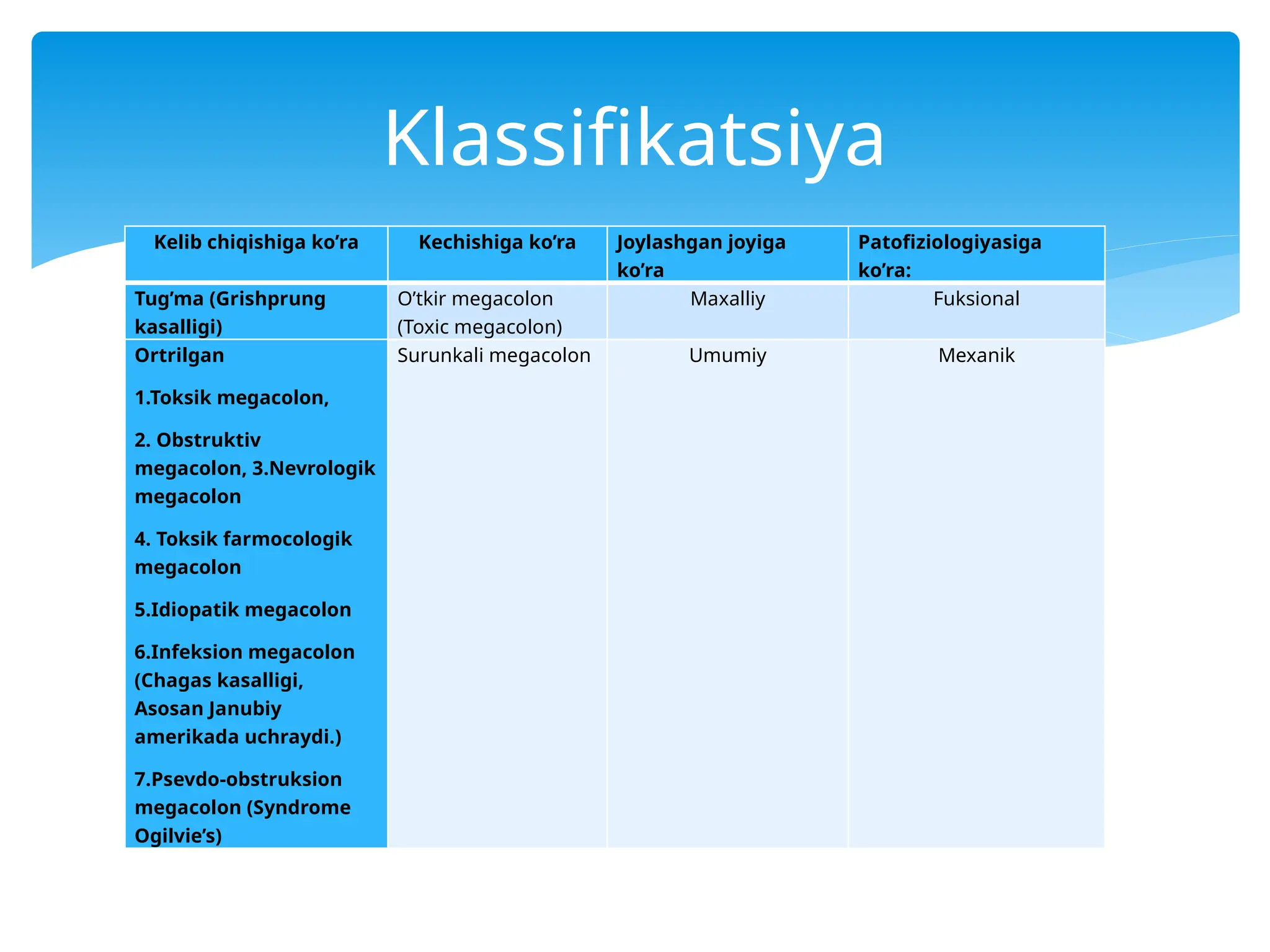 Lila Star porno Katta eshak porno surat