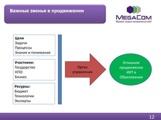 Важные звенья в продвижении




 Цели
 Задачи
 Процессы
 Знания и понимание

 Участники:                          Успешное
 Государство            Орган      продвижение
 НПО                  управления       ИКТ в
 Бизнес                            Образовании

 Ресурсы:
 Бюджет
 Технологии
 Эксперты



                                                 12
 