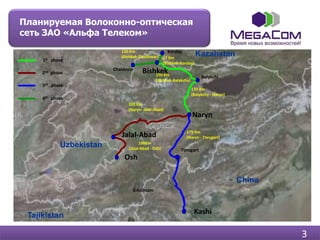 Планируемая Волоконно-оптическая
сеть ЗАО «Альфа Телеком»
                              120 Km                 Korday
                              (Bishkek-Chaldovar) 17 Km                Kazahstan
     1st phase
                                                  (Bishkek-Korday)
                           Chaldovar    Bishkek
     2nd phase                              170 Km                        Balykchi
                                                (Bishkek-Balykchy)
     3rd   phase
                                                                     170 Km
                                                                     (Balykchy - Naryn)
     4th phase
                                 320 Km
                                 (Naryn- Jalal-Abad)
                                                                     Naryn

                                                                175 Km
                              Jalal-Abad                        (Naryn - Torugart)
                                       100Km
              Uzbekistan         (Jalal-Abad - Osh)          Torugart
                                Osh

                                                                                          China
                                   Erkishtam




 Tajikistan                                                           Kashi

                                                                                                  3
 