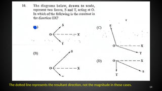 Mega CSEC Physics P1 Question and Solution Bank.pptx