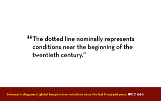 The do ed line nominally represents
conditions near the beginning of the
twentieth century.”
“
Schematic diagram of global temperature variations since the last thousand years. IPCC 1990
 