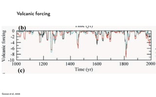 Goosse et al., 2006
Volcanic forcing
 