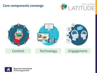 Core components converge 
Content Technology Engagement 
Mega Event Asia-Pacific 
20-21st August 2014 
 