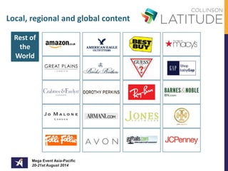 Local, regional and global content 
Rest of 
the 
World 
Mega Event Asia-Pacific 
20-21st August 2014 
 