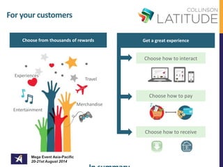 For your customers 
Choose from thousands of rewards Get a great experience 
Choose how to interact 
Choose how to pay 
Choose how to receive 
Mega Event Asia-Pacific 
20-21st August 2014 
Travel 
In summary… 
Experiences 
Entertainment 
Merchandise 
 