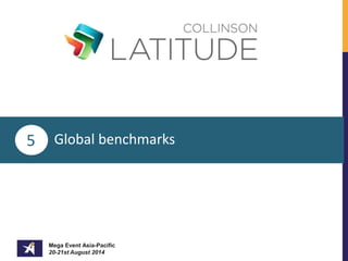 5 Global benchmarks 
Mega Event Asia-Pacific 
20-21st August 2014 
 