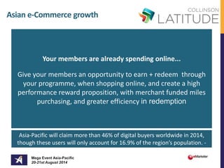 Asian e-Commerce growth 
70 
60 
50 
40 
30 
Your members are already spending online... 
Delivering campaigns drives results 
in engagement 
20 
10 
Asia-Pacific will claim more than 46% of digital buyers worldwide in 2014, 
though these users will only account for 16.9% of the region’s population. - 
Mega Event Asia-Pacific 
20-21st August 2014 
0 
% Growth 
2014 
Give your members an opportunity to earn + redeem through 
your programme, when shopping online, and create a high 
performance reward proposition, with merchant funded miles 
purchasing, and greater efficiency in redemption 
 