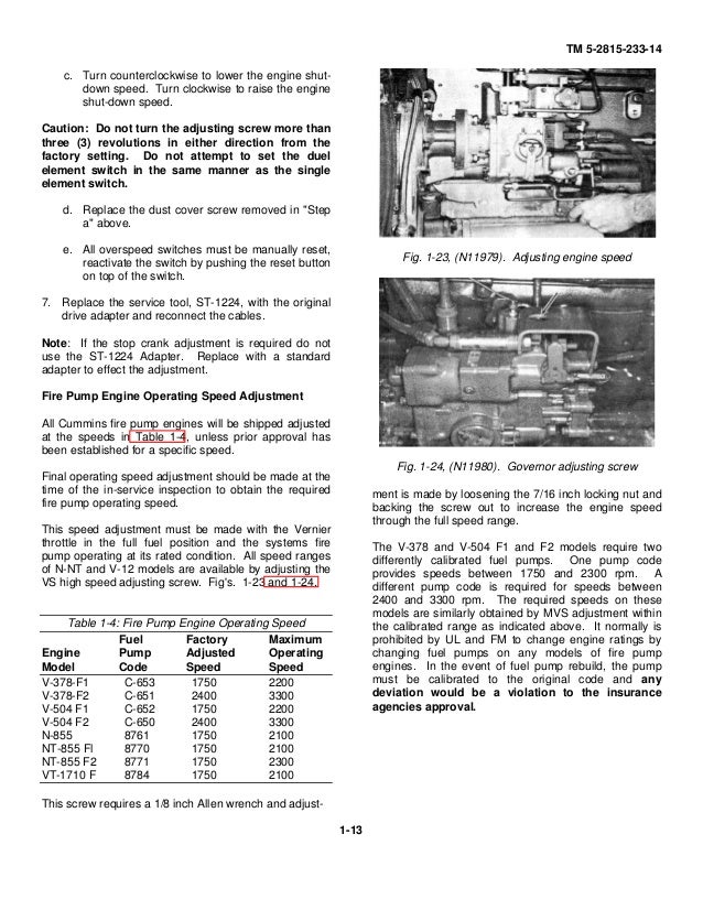 Work Shop Manaul CUMMINS MODEL NTA 855 L4