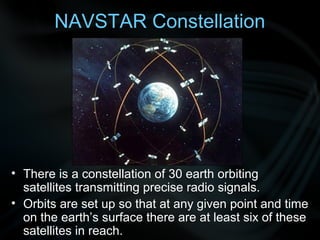 NAVSTAR Constellation




• There is a constellation of 30 earth orbiting
  satellites transmitting precise radio signals.
• Orbits are set up so that at any given point and time
  on the earth’s surface there are at least six of these
  satellites in reach.
 