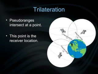 Trilateration
• Pseudoranges
  intersect at a point.

• This point is the
  receiver location.
 