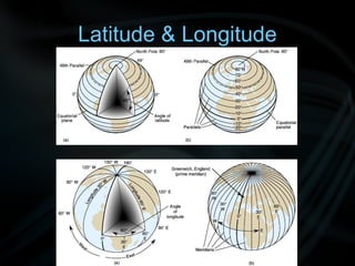 Latitude & Longitude
 