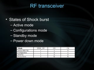RF transceiver

• States of Shock burst
  – Active mode
  – Configurations mode
  – Standby mode
  – Power down mode
 
