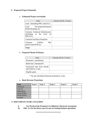 9. Proposed Project Financials


          a. Estimated Project cost details

                               Item                      Amount (In Rs. Crores)
                  Land (Including PPCs and CCs)
                  Land       Development/Internal
                  Roads/Drainage etc.
                  Common Technical Infrastructure
                  (including at the level of
                  PPCs/CCs
                  Common Facilities/Amenities
                  Common        Utilities        like
                  power/water/ETP etc.
                  Total

          b. Proposed Means of Finance

                               Item                     Amount (In Rs. Crores)
                   Promoters’ contribution
                   Bank loan, if proposed*
                   Unsecured loan from friends
                   and relatives, if any
                   Eligible grant

                       * Tie-up with banks/financial institutions, if any

          c. Basic Revenue Projections

       Item                Year 1    Year 2        Year 3          Year 4         Year 5
       Turnover
       Cost of
       Operations
       Gross Profit
       Profit before
       taxation

10. DOCUMENTS TO BE ATTACHED

        i)       Net Worth of the Promoters Certified by Chartered Accountant
        ii)    P&L A/c for last three years in case of existing business operations

                                 ***************************
 