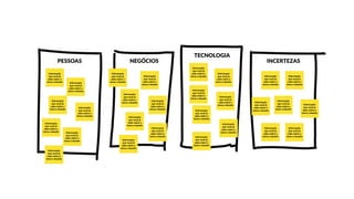 PESSOAS NEGÓCIOS
TECNOLOGIA
INCERTEZAS
Informação
que você já
sabe sobre o
tema e desaﬁo Informação
que você já
sabe sobre o
tema e desaﬁo
Informação
que você já
sabe sobre o
tema e desaﬁo
Informação
que você já
sabe sobre o
tema e desaﬁo
Informação
que você já
sabe sobre o
tema e desaﬁo
Informação
que você já
sabe sobre o
tema e desaﬁo
Informação
que você já
sabe sobre o
tema e desaﬁo
Informação
que você já
sabe sobre o
tema e desaﬁo
Informação
que você já
sabe sobre o
tema e desaﬁo
Informação
que você já
sabe sobre o
tema e desaﬁo
Informação
que você já
sabe sobre o
tema e desaﬁo
Informação
que você já
sabe sobre o
tema e desaﬁo
Informação
que você já
sabe sobre o
tema e desaﬁo Informação
que você já
sabe sobre o
tema e desaﬁo
Informação
que você já
sabe sobre o
tema e desaﬁo
Informação
que você já
sabe sobre o
tema e desaﬁo
Informação
que você já
sabe sobre o
tema e desaﬁo
Informação
que você já
sabe sobre o
tema e desaﬁo
Informação
que você já
sabe sobre o
tema e desaﬁo
Informação
que você já
sabe sobre o
tema e desaﬁo
Informação
que você já
sabe sobre o
tema e desaﬁo
Informação
que você já
sabe sobre o
tema e desaﬁo
Informação
que você já
sabe sobre o
tema e desaﬁo
Informação
que você já
sabe sobre o
tema e desaﬁo
Informação
que você já
sabe sobre o
tema e desaﬁo
Informação
que você já
sabe sobre o
tema e desaﬁo
Informação
que você já
sabe sobre o
tema e desaﬁo
Informação
que você já
sabe sobre o
tema e desaﬁo
 