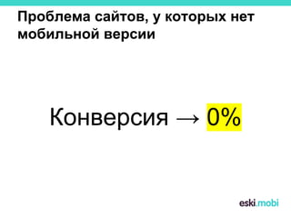 Проблема сайтов, у которых нет
мобильной версии
Конверсия → 0%
 