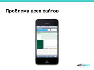 Проблема всех сайтов
 