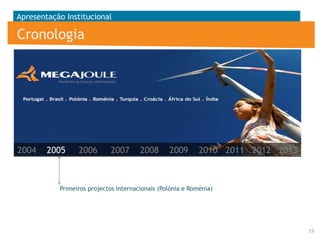 Apresentação Institucional

Cronologia

2004

2005

2006

2007

2008

2009

2010 2011 2012 2013

Primeiros projectos internacionais (Polónia e Roménia)

19

 