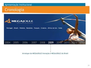 Apresentação Institucional

Cronologia

2004

2005

2006

2007

2008

2009

2010 2011 2012 2013

Arranque da MEGAJOULE Inovação e MEGAJOULE do Brasil

23

 