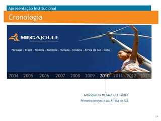 Apresentação Institucional

Cronologia

2004

2005

2006

2007

2008

2009

2010 2011 2012 2013

Arranque da MEGAJOULE Polska
Primeiro projecto na África do Sul

24

 