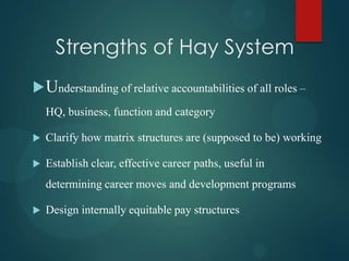 Strengths of Hay System
Understanding of relative accountabilities of all roles –
HQ, business, function and category
 Clarify how matrix structures are (supposed to be) working
 Establish clear, effective career paths, useful in
determining career moves and development programs
 Design internally equitable pay structures
 