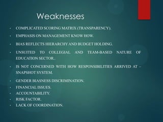 Weaknesses
• COMPLICATED SCORING MATRIX (TRANSPARENCY).
• EMPHASIS ON MANAGEMENT KNOW HOW.
• BIAS REFLECTS HIERARCHYAND BUDGET HOLDING.
• UNSUITED TO COLLEGIAL AND TEAM-BASED NATURE OF
EDUCATION SECTOR..
• IS NOT CONCERNED WITH HOW RESPONSIBILITIES ARRIVED AT –
SNAPSHOT SYSTEM.
• GENDER BIASNESS DISCRIMINATION.
• FINANCIAL ISSUES.
• ACCOUNTABILITY.
• RISK FACTOR.
• LACK OF COORDINATION.
 