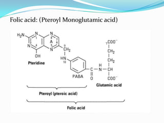 Folic acid: (Pteroyl Monoglutamic acid)
 