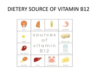 DIETERY SOURCE OF VITAMIN B12
 