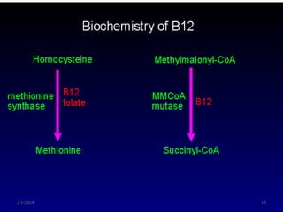 FUNCTIONS
 Vitamin B12 acting as co-enzyme for two important
biochemical reactions in humans:
The conversion of methylmalonyl-CoA to succinyl-CoA.
Synthesis of methionine from homocystine.
 Vitamin B12 is required for maintenance of the
integrity of nervous system.
2/1/2024 15
 