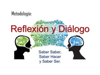 Metodología:
Reflexión y Diálogo
Saber Saber,
Saber Hacer
y Saber Ser.