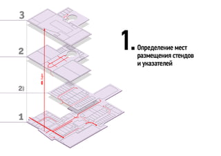 Pathfinding Mall Mega Mall Wayfinding | PDF