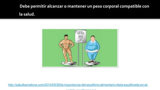 Debe permitir alcanzar o mantener un peso corporal compatible con
la salud.
http://saludbarcelona.com/2014/05/29/la-importancia-del-equilibrio-alimentario-dieta-equilibrada-en-el-
 